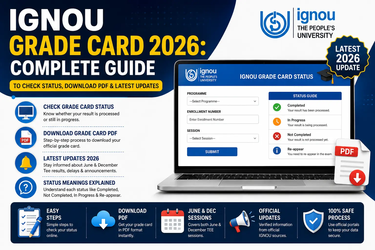 IGNOU Grade Card 2026
