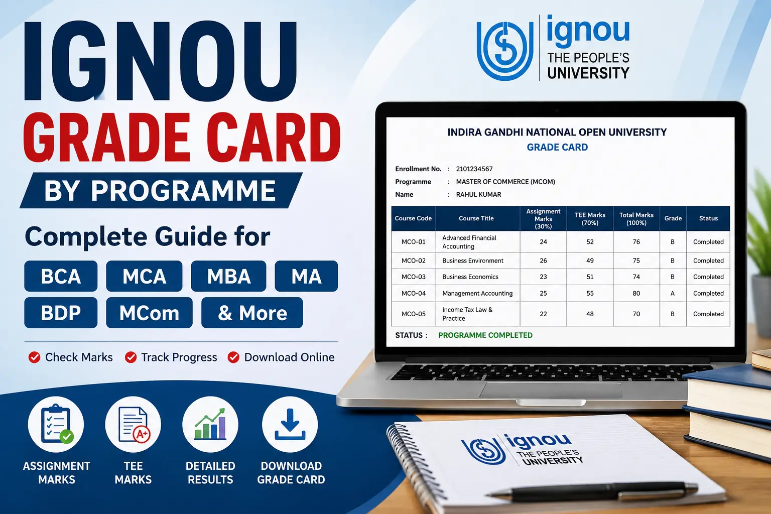 IGNOU Grade Card by Programme