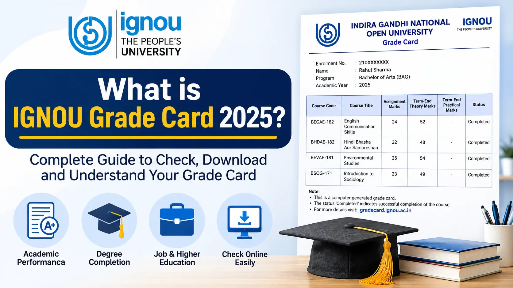 IGNOU Grade Card 2025